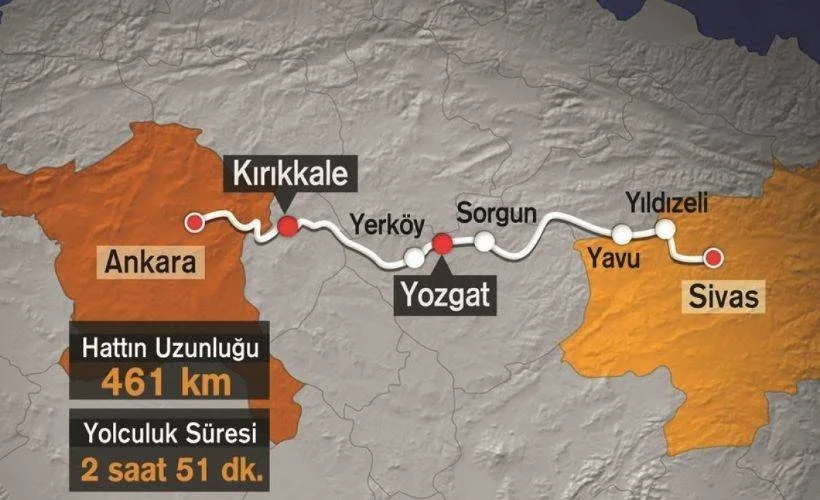Bakan Karaismailoğlu: Ankara-Sivas YHT hattını yazın hizmete açacağız