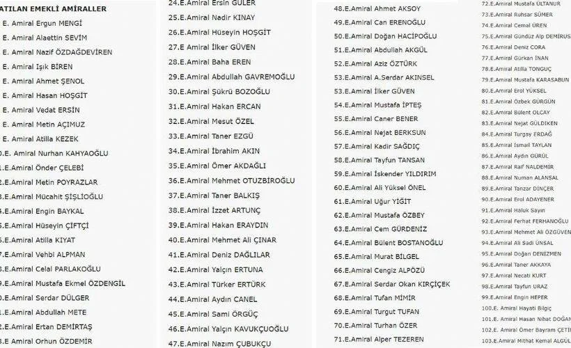 103 emekli amiralin bildirisine '103 Dangalak, Hodri Meydan' tepkisi