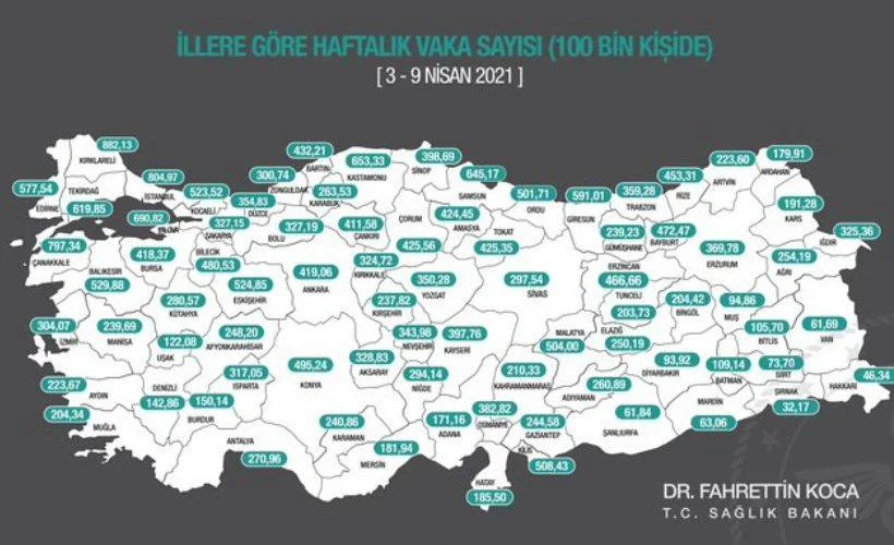 İllere göre vaka sayısı | Hangi ilde kaç koronavirüs vakası var nisan?
