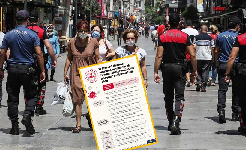 İçişleri Bakanlığı'ndan kademeli normalleşme genelgesi