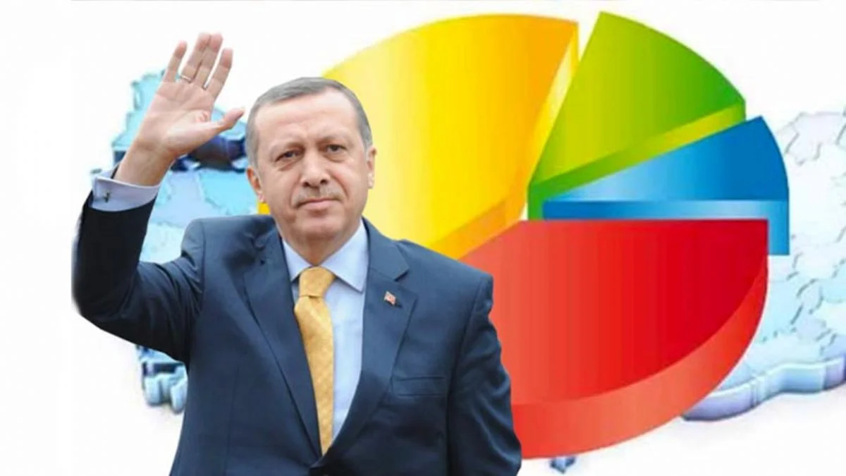 Erdoğan'ın masasındaki son anket