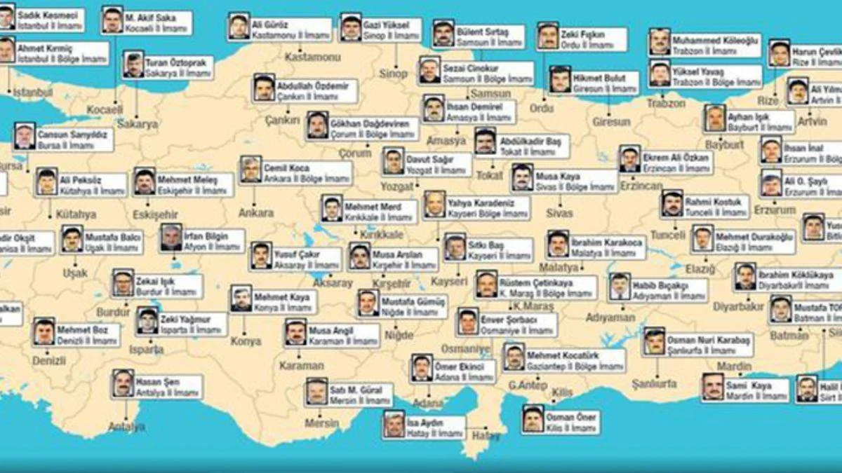 FETÖ'nün kilit kavramları