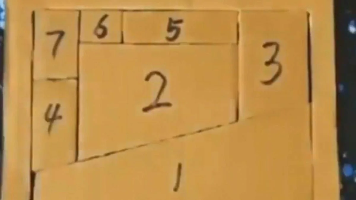 Geometrik şekillerle matematiksel illüzyon