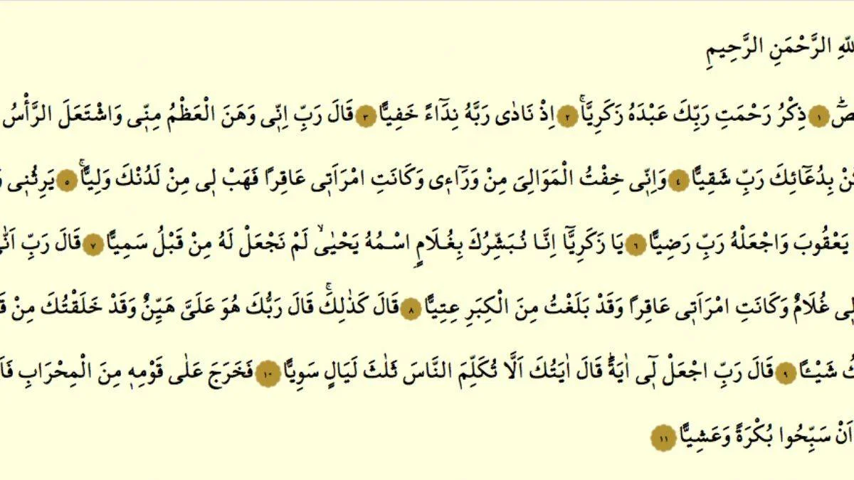 Meryem suresi nedir (Diyanet)? Meryem suresinin Türkçe okunuşu