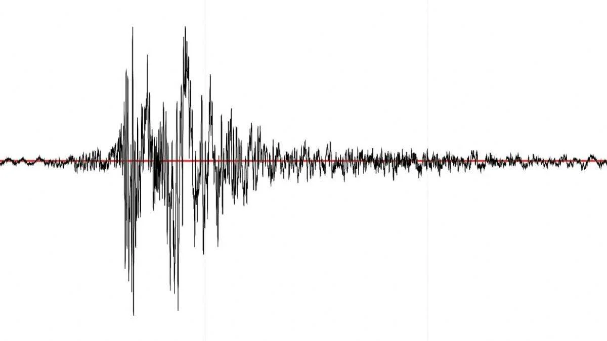 Deprem mi oldu? Kaç şiddetinde, büyüklüğünde deprem oldu? 30 Kasım-1 Aralık son dakika deprem