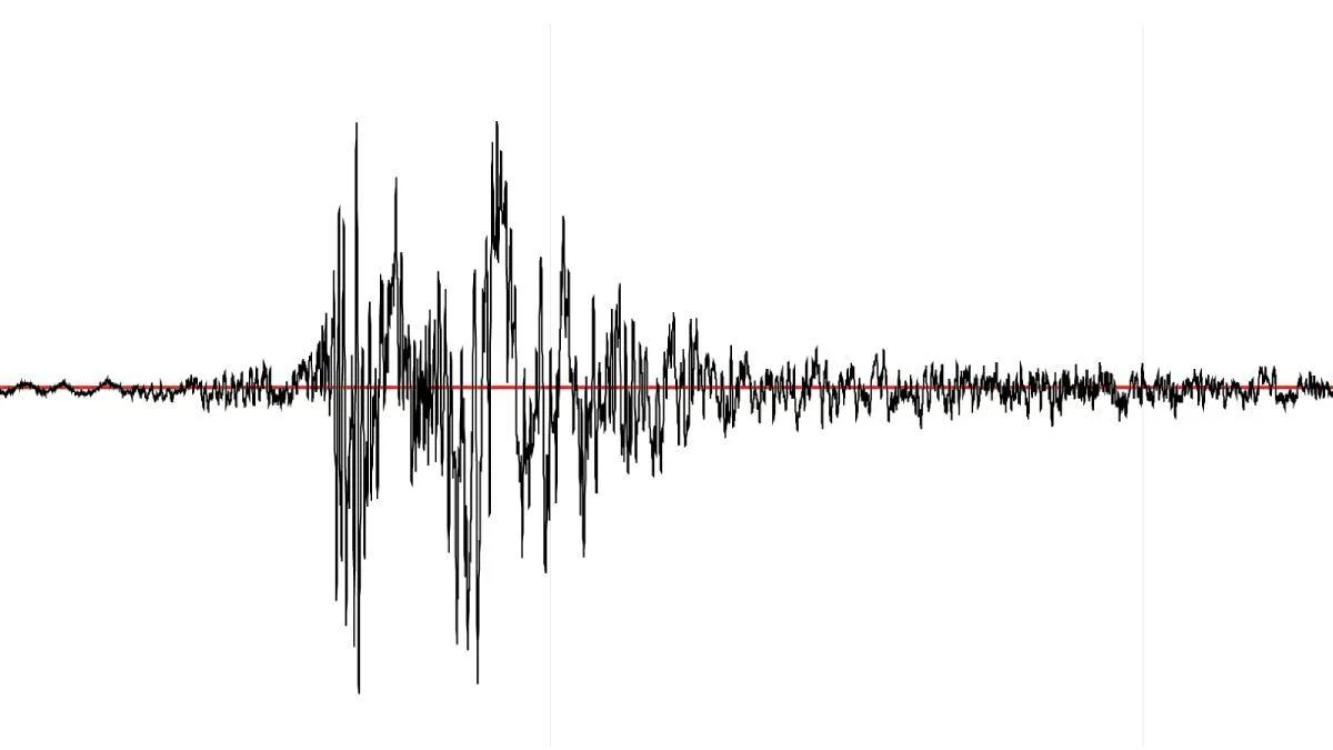 15 Aralık deprem mi oldu? Depremin şiddeti kaç? Depremin büyüklüğü kaç? Deprem nerede oldu?