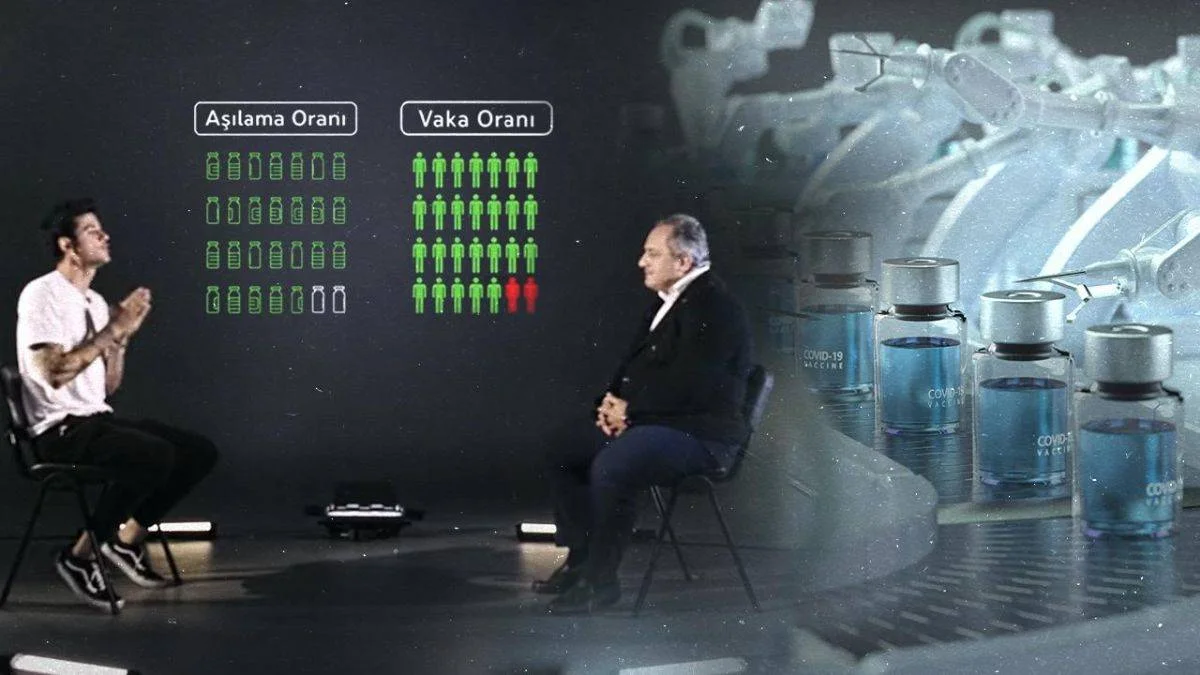 Babaoğlu: 'Sabah akşam ülkeye nefret kusan ünlülere aşı filmleri çektirilmesi niyeydi?'