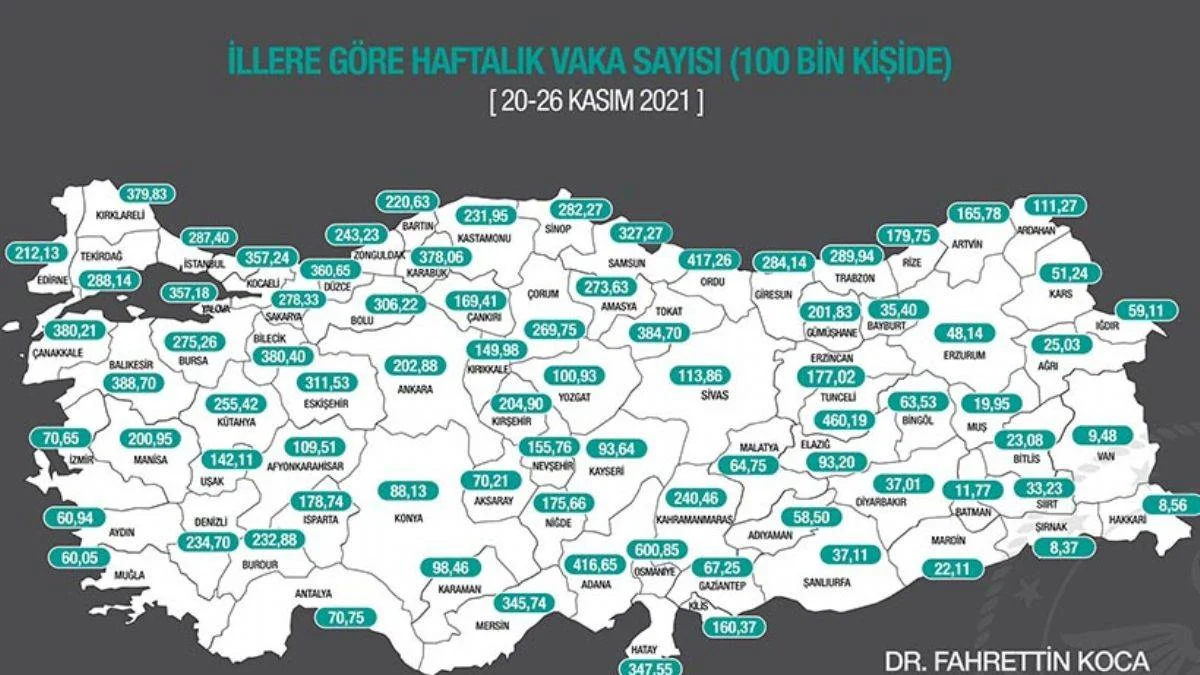 Bakan Koca illere göre haftalık vaka haritasını açıkladı! İşte vakaların en çok arttığı iller