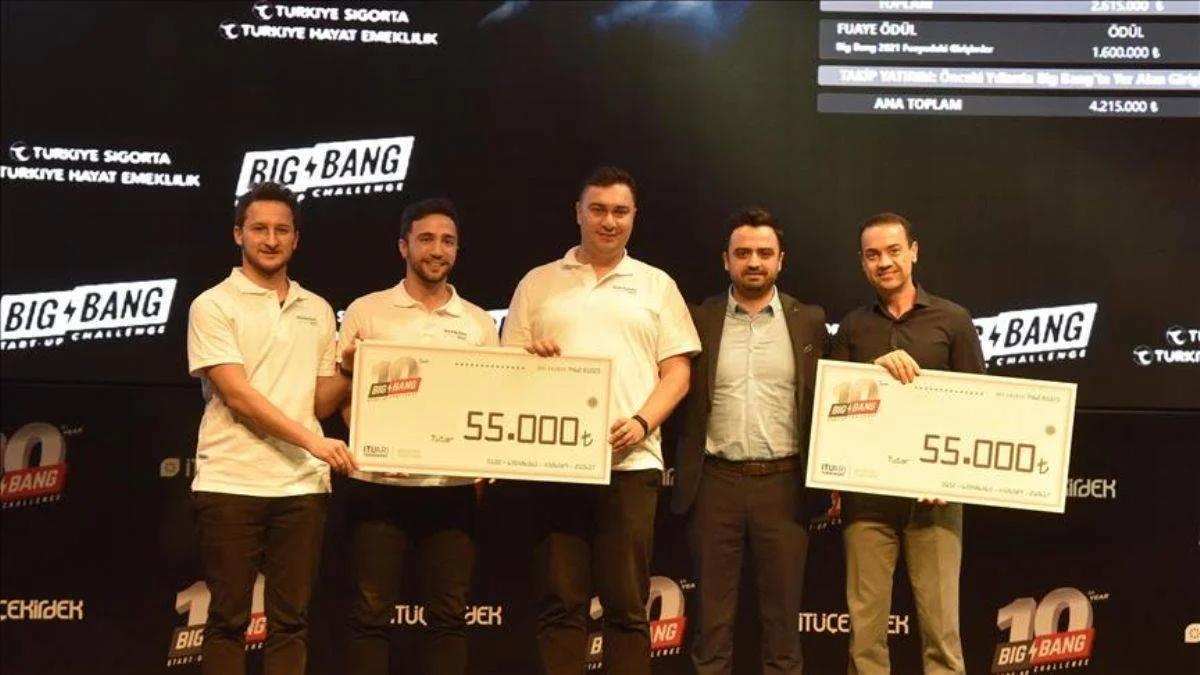 Türkiye Sigorta'dan 'InsurTech Programı'na destek