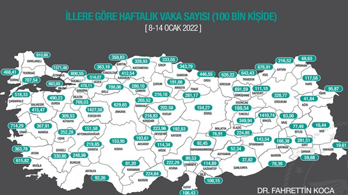 İllere göre haftalık vaka haritası açıklandı, İstanbul zirvede...