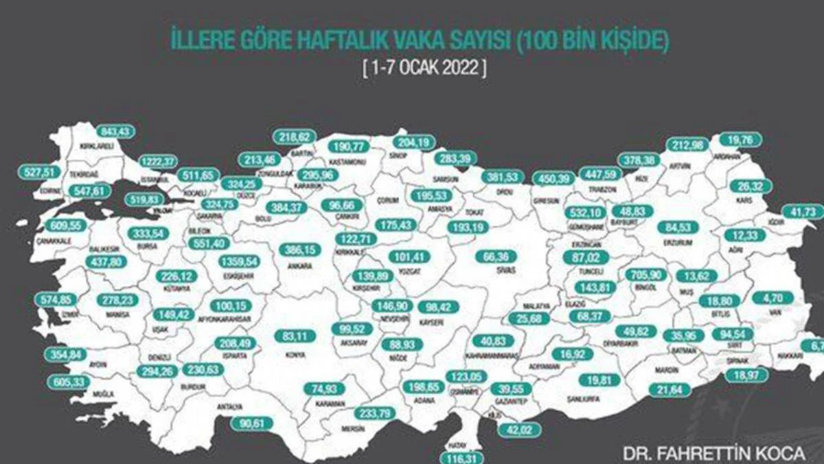 İllere göre haftalık vaka haritası açıklandı! Zirvede yine Eskişehir var