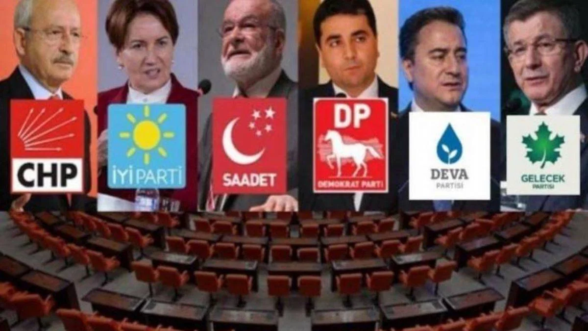 Yeni Asya gazetesinden 6 partiye 'FETÖ' uyarısı