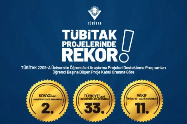 KTO Karatay Üniversitesi, TÜBİTAK projelerinde rekor kırdı