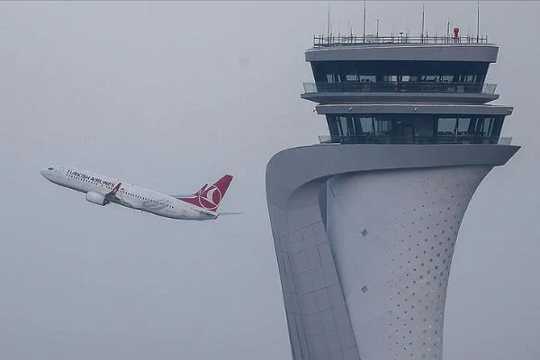 THY iklim değişikliğiyle mücadele için 'Co2mission' programını hayata geçirdi