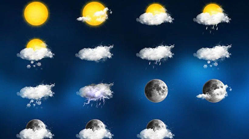 İstanbul'da Hava Nasıl? İstanbul Yağmur Yağacak Mı? Son Dakika İstanbul Hava Durumu