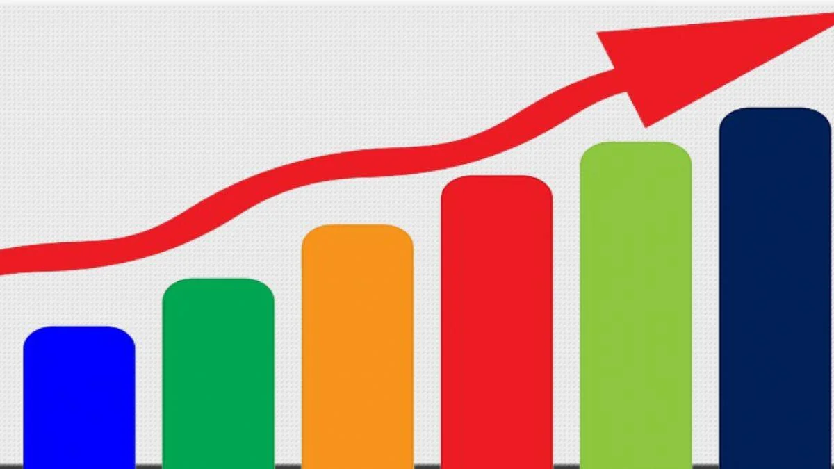 2022 Son Çeyrekte Büyük Yükseliş