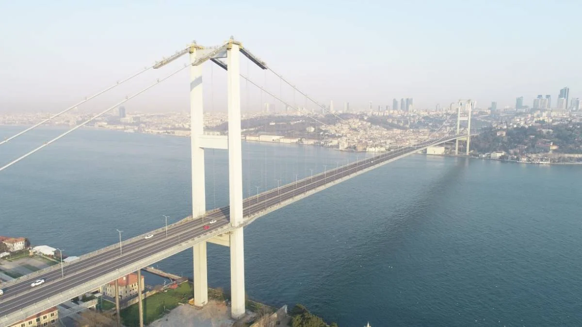 İstanbul Avrupa Yakasının En Güzel Yerleri