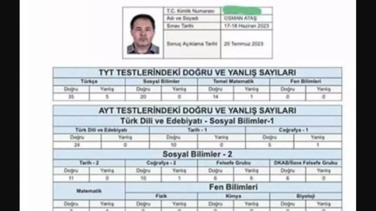 YKS'de 215'inci olan FETÖ'cünün profili: FETÖ üniversitede