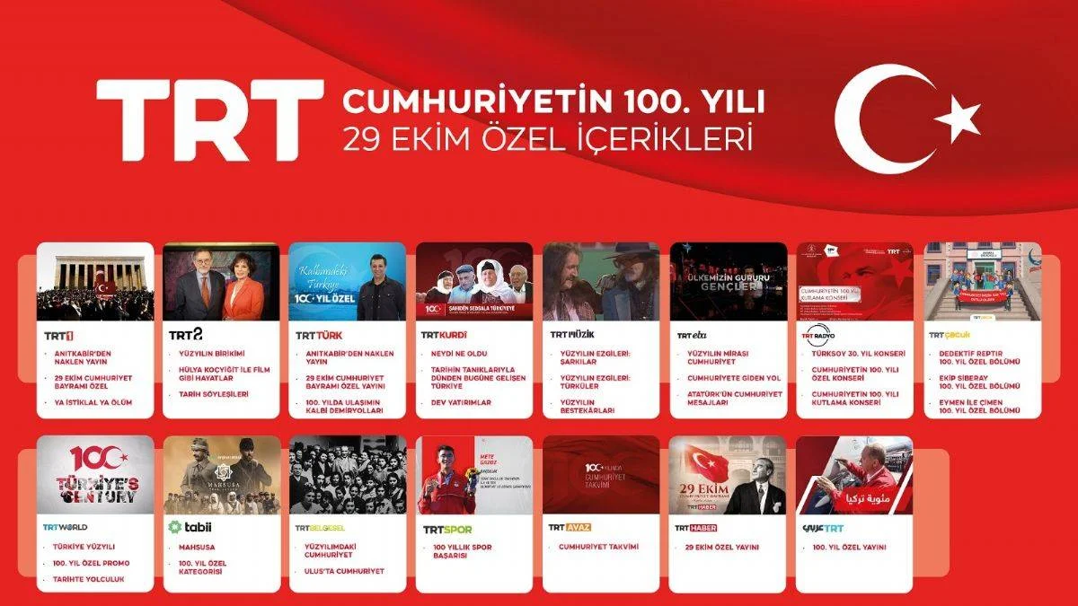 TRT'den Cumhuriyet'in 100. Yılına Özel İçerikler