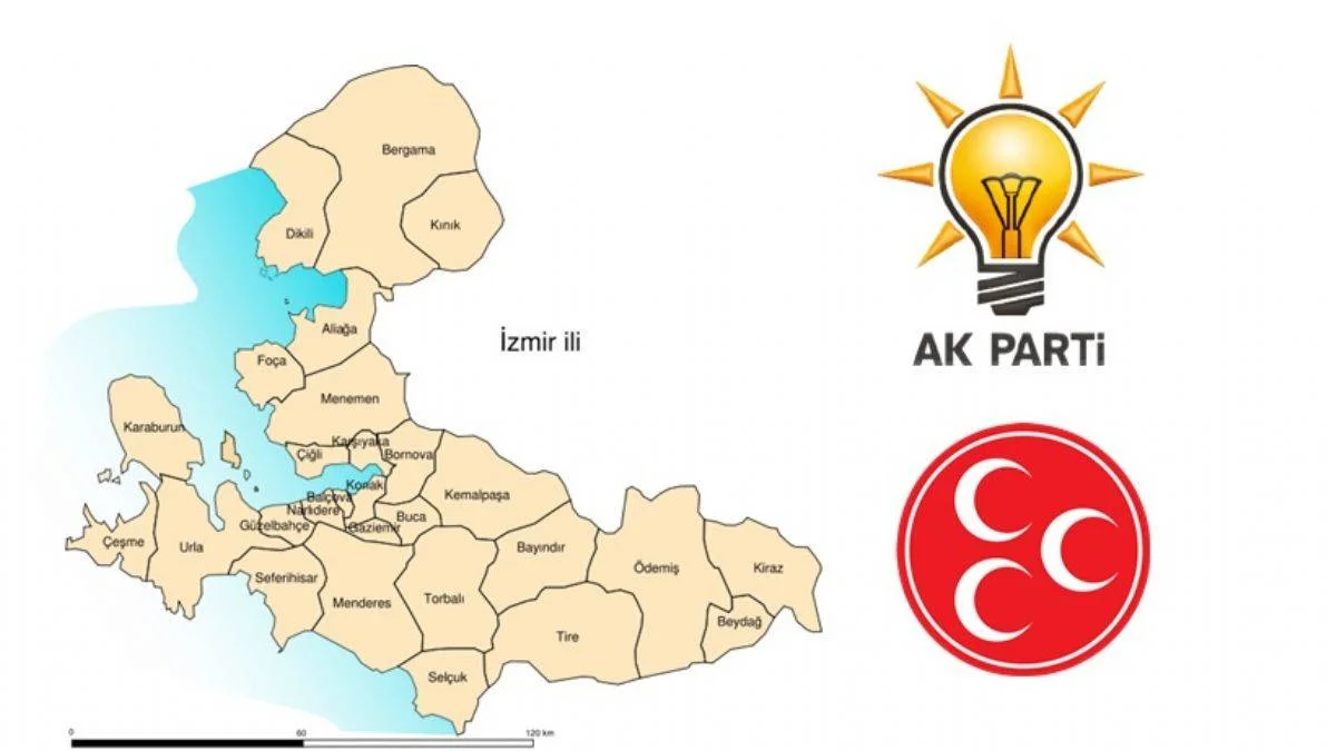 Ak Parti İzmir'de hangi ilçelerde aday çıkarmadı?