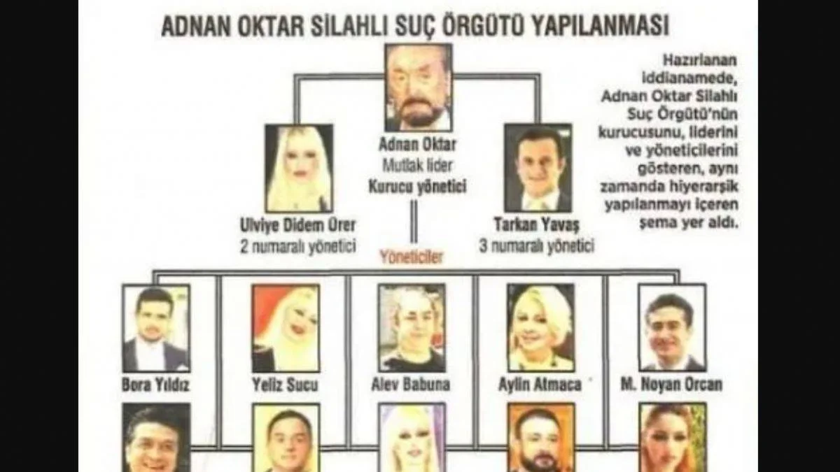 Adnan Oktar suç örgütüyle ilgili 2 yeni şema