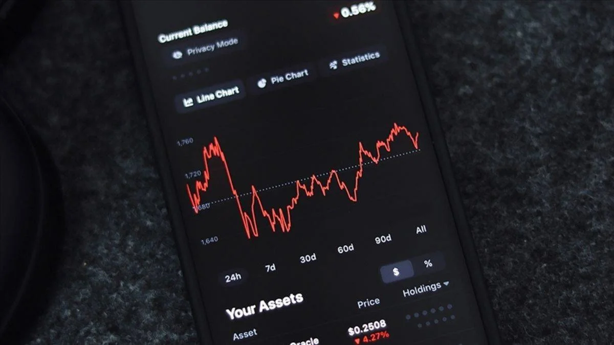 Bitcoin borsayı çökertti!
