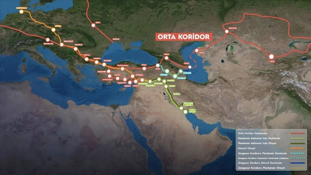 Orta Koridor nedir?