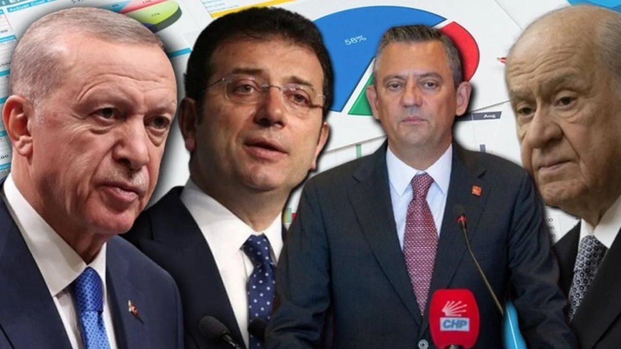 Gençlerin en sevdiği siyasetçiler açıklandı: Erdoğan mı ve İmamoğlu mu?
