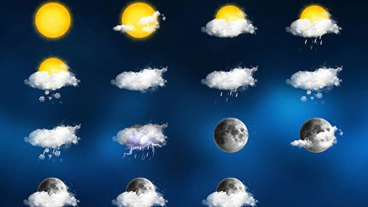 6 Şubat 2025 Türkiye geneli hava durumu