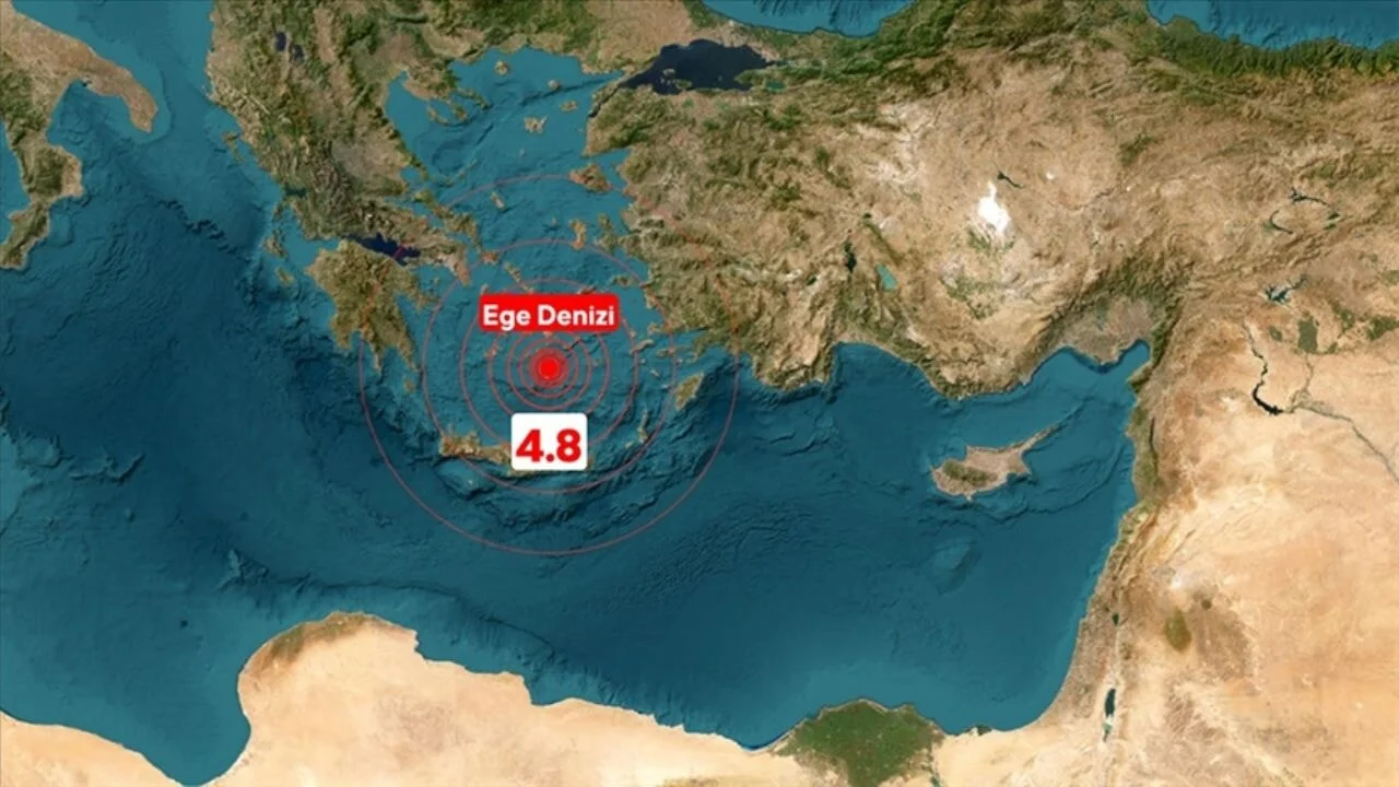 Ege Denizi'nde peş peşe depremler... Naci Görür uyardı!