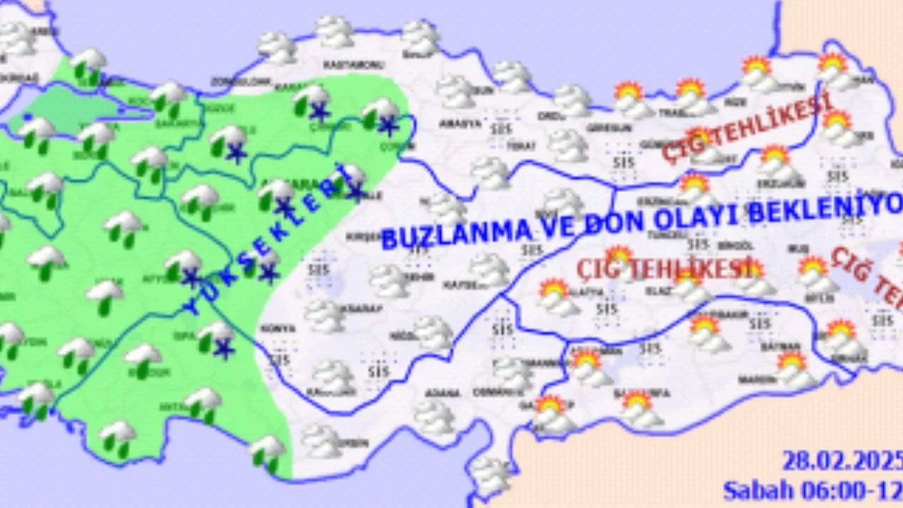 Hava durumu 28 Şubat 2025