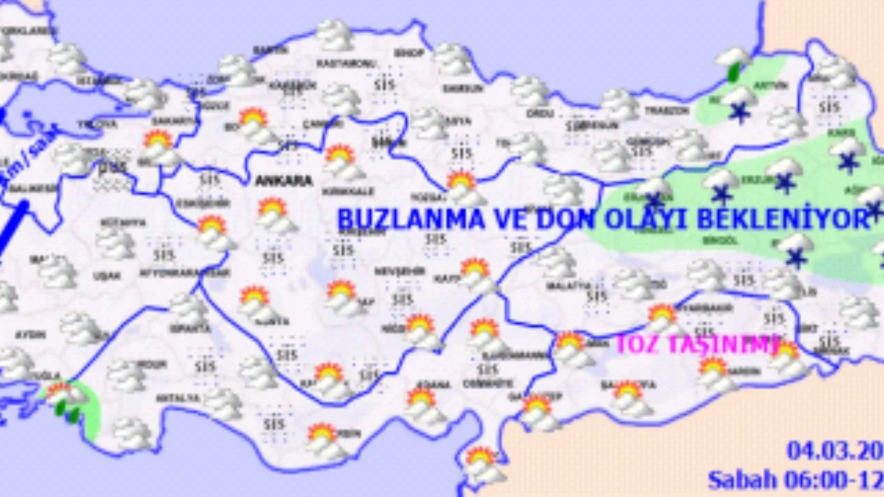 Hava durumu
