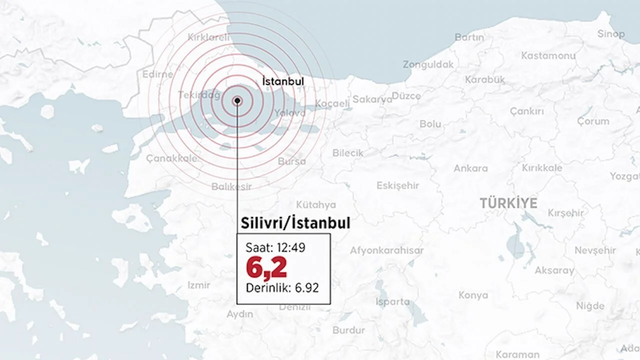 AFAD, İstanbul depremiyle ilgili raporunu paylaştı