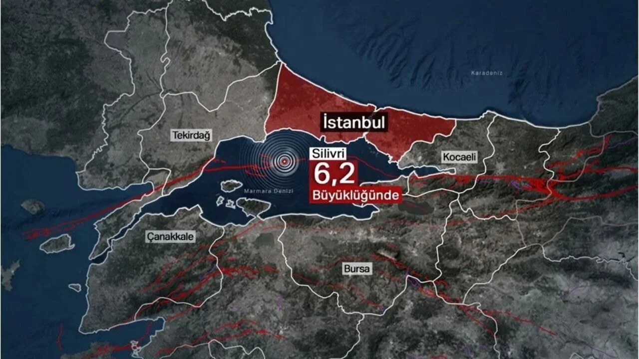 Bakan Kurum'dan (6,2) hasar ihbarı raporu