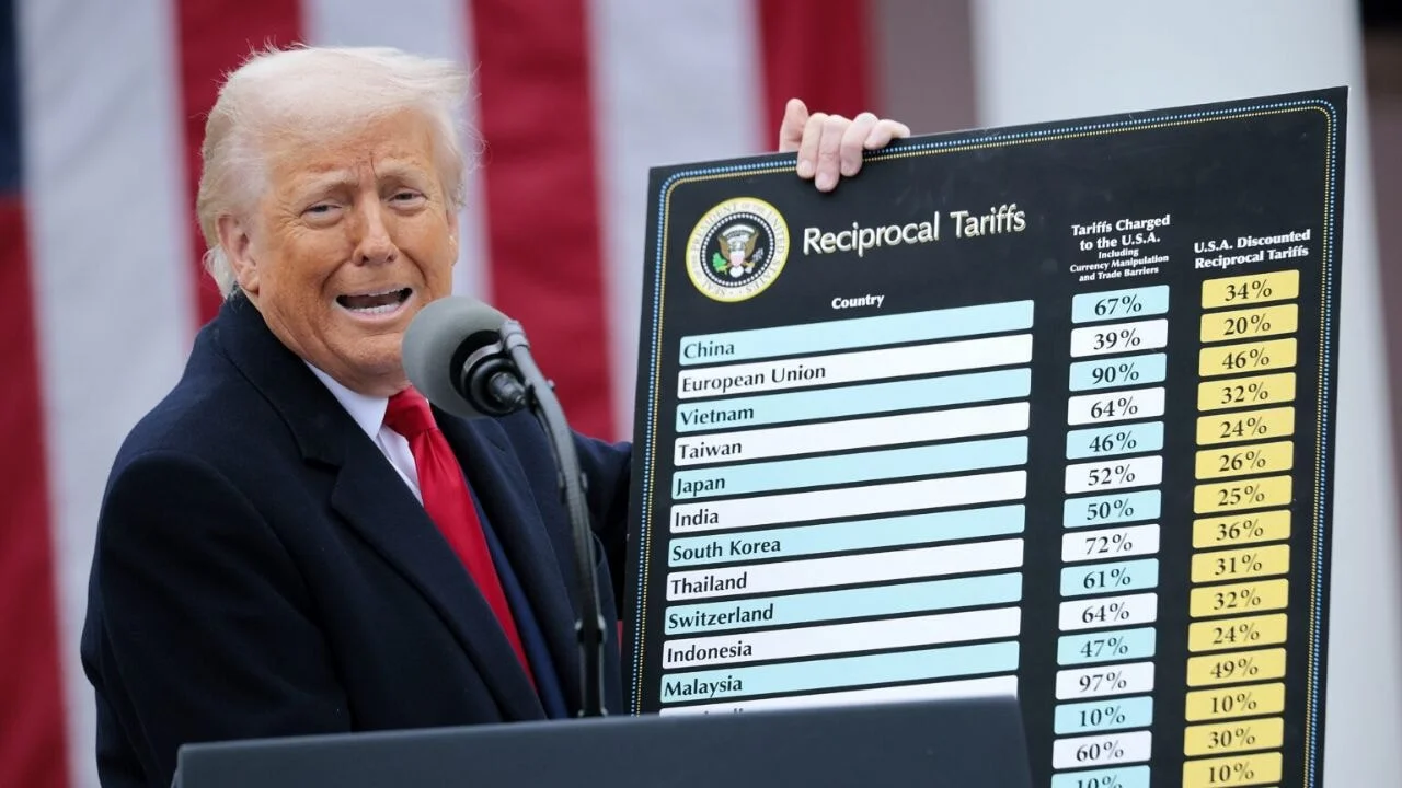 Trump vergileri Türkiye için neden fırsat? İş dünyası konuştu...