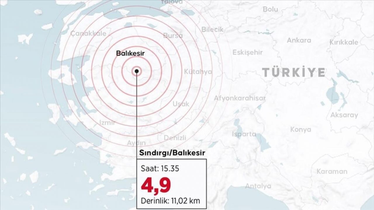 'Bu bir deprem fırtınası, iki ihtimal var...'