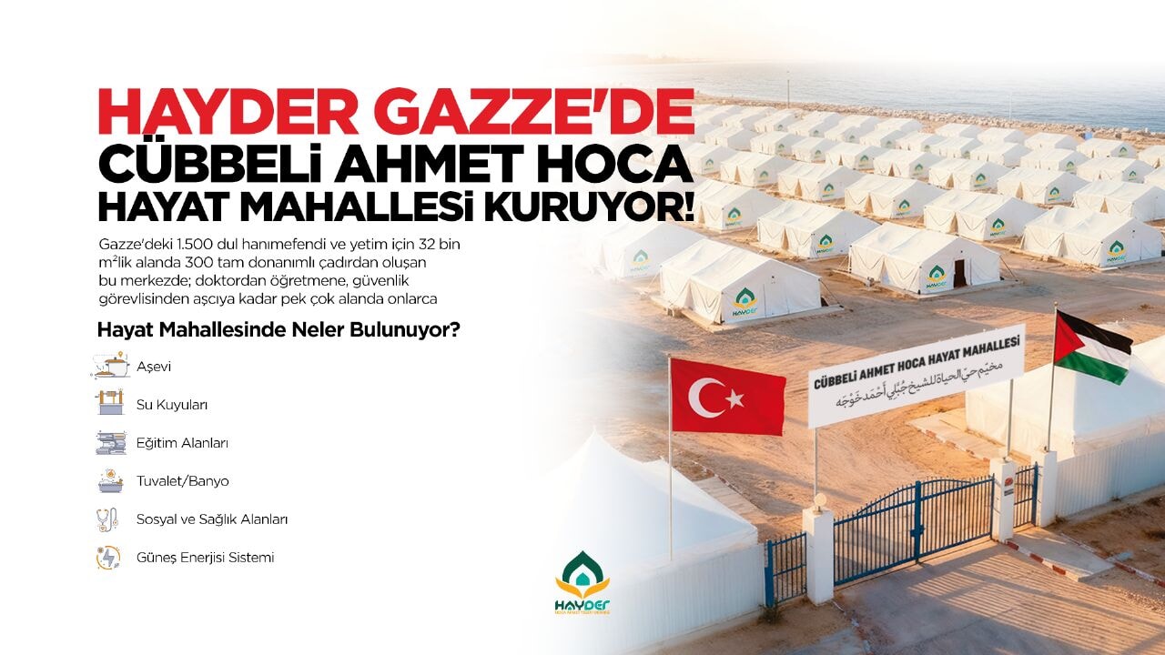 Gazze'de 'CAH Hayat Mahallesi' projesiyle kalıcı yaşam alanları oluşturuluyor