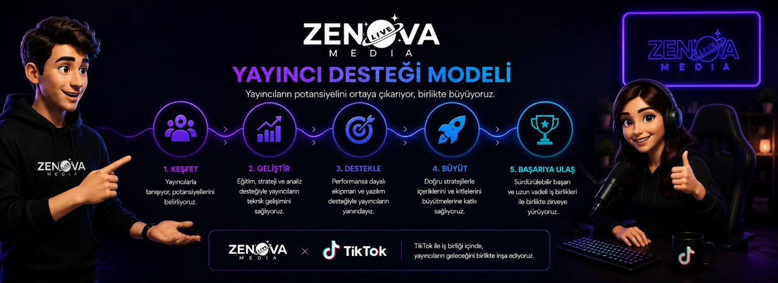 Zenova Media, TikTok yayıncılarına güçlü destek modeliyle büyüyor