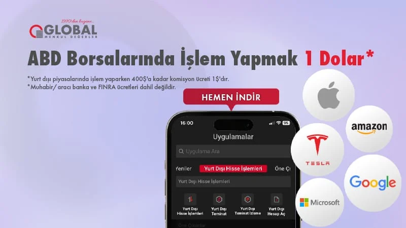 ABD Borsalarında Kolayca İşlem Yapın