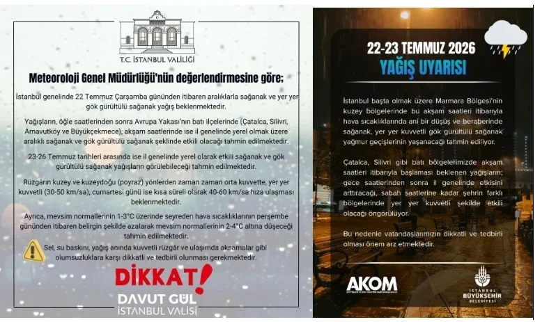 istanbul-icin-pes-pese-uyari-sel-ve-su-baskini-riski-var-2.webp
