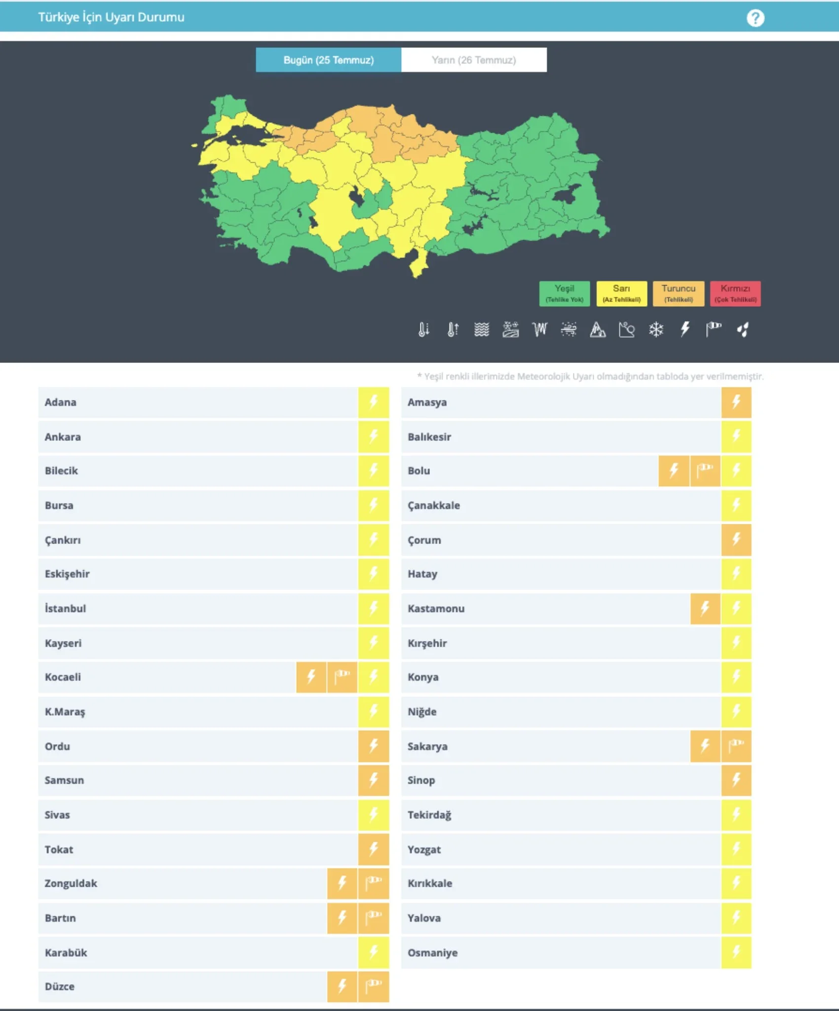 mgm-uyardi-istanbul-dahil-35-ile-sari-uyari-bugunku-hava-durumu-1.webp