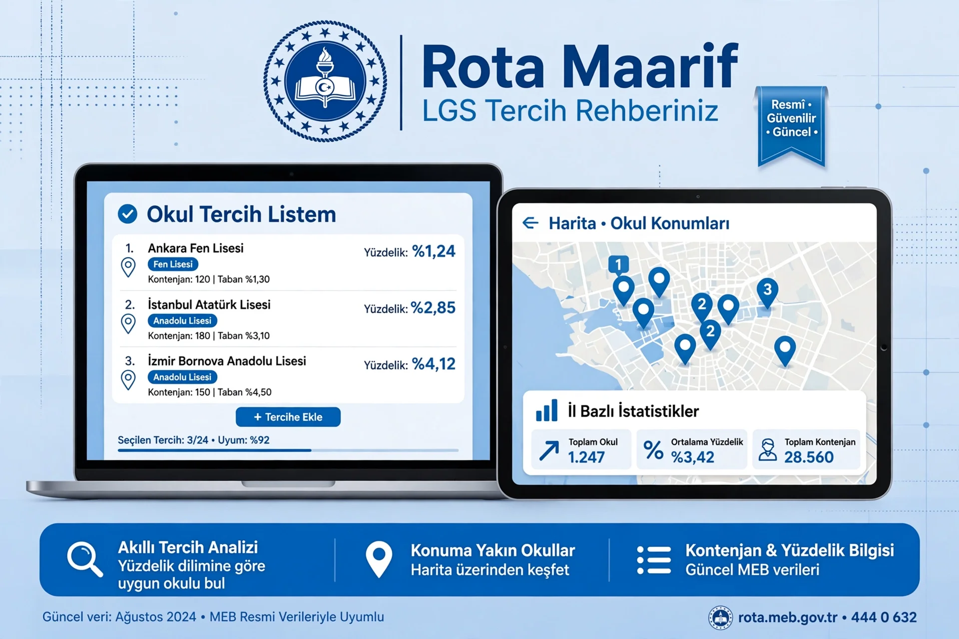 LGS tercihi yapacaklar dikkat: Rota Maarif ile tek tıkla okul karşılaştır!
