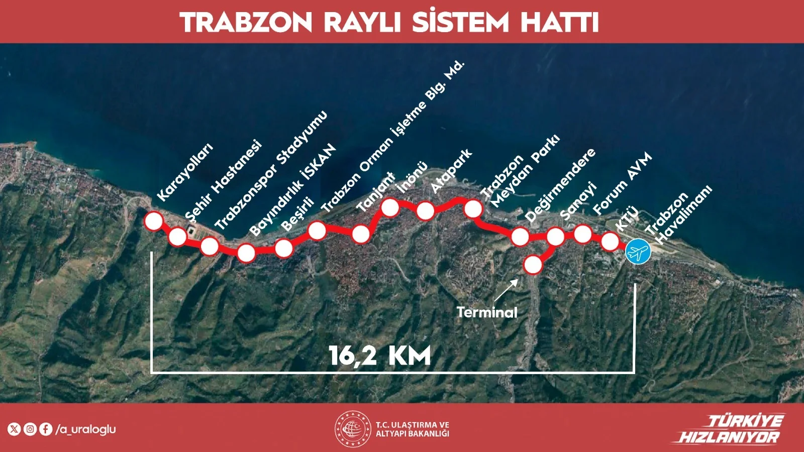 Bakan Uraloğlu müjdeyi verdi: Trabzon’un raylı sistem hayali gerçek oluyor