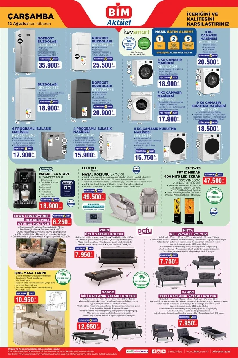 BİM'de bu hafta neler var? 11-12-14 Ağustos aktüel ürünleri