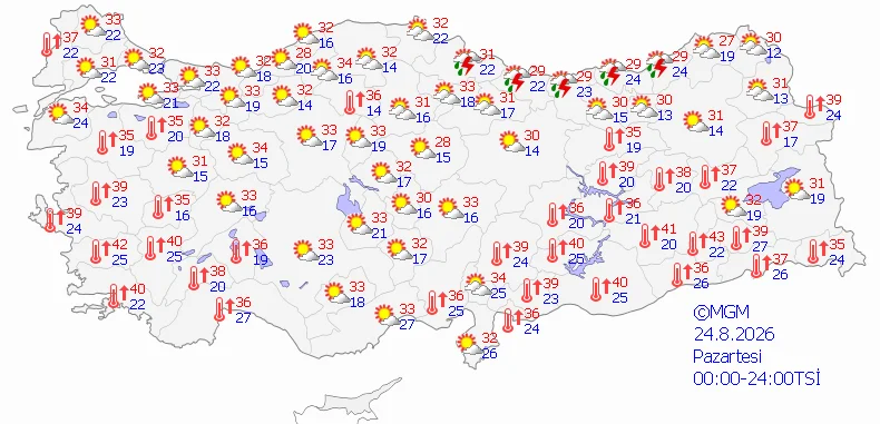 Kavurucu sıcaklar etkili olacak! Karadeniz'de ise yağmur var