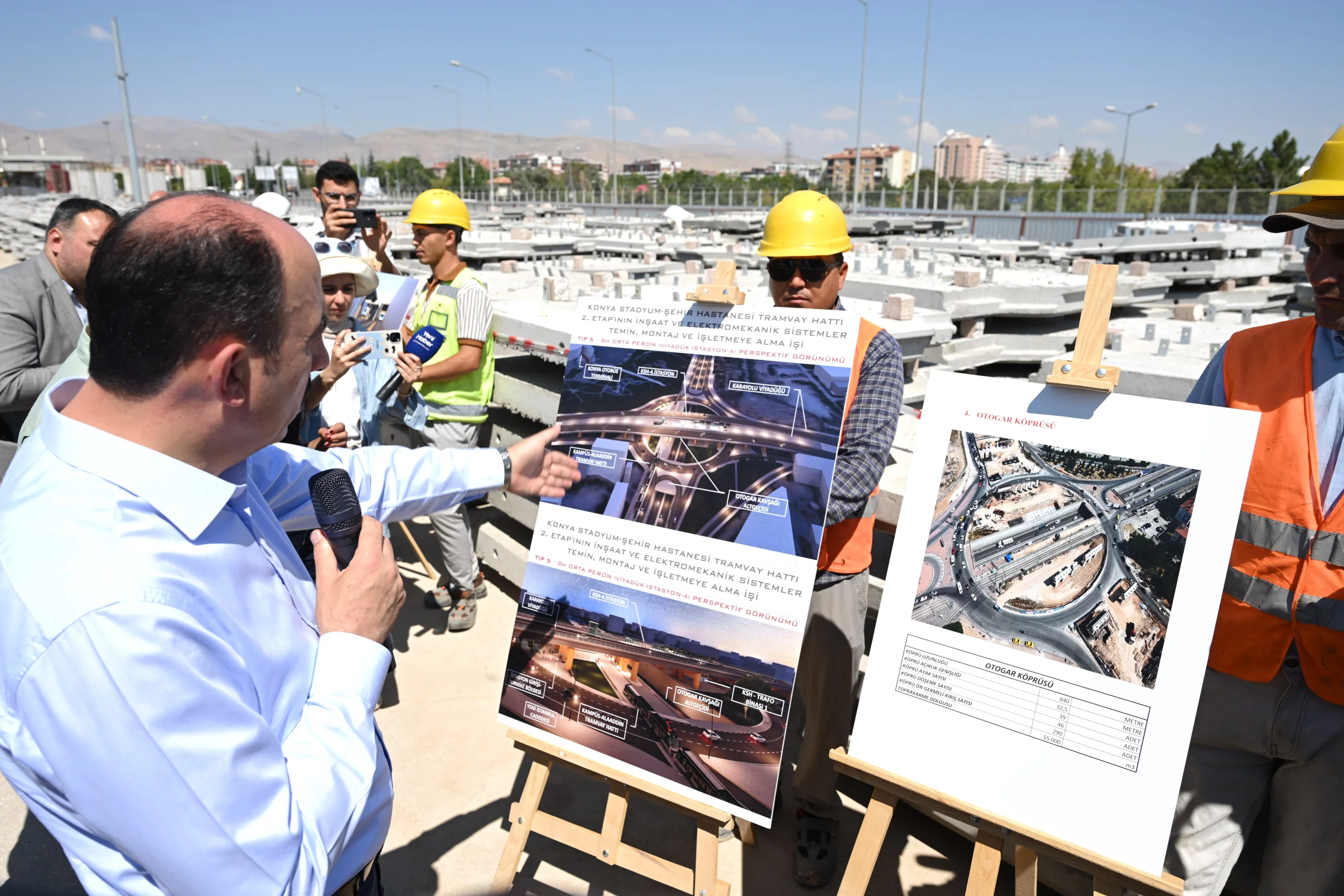 konya-da-54-km-yeni-rayli-sistem-2030-da-tamamlanacak-1.webp