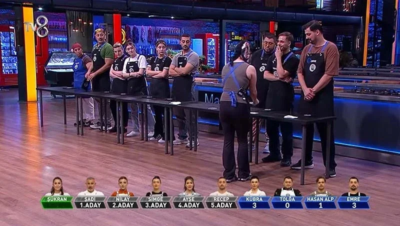 masterchef-kim-kazandi-kirmizi-takim-ambargosu-iste-potaya-giden-isimler-2.webp