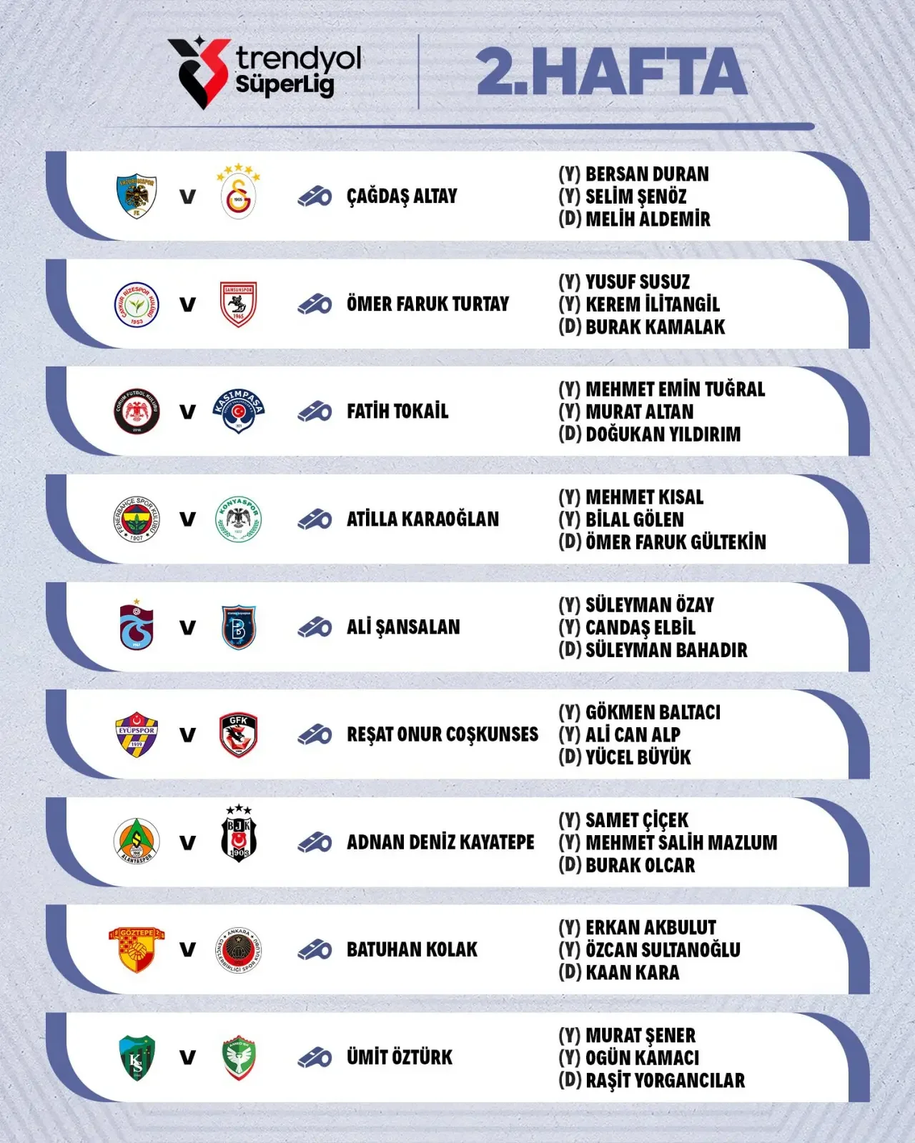 Papara Park'taki Trabzonspor- Başakşehir maçının hakemi kim?