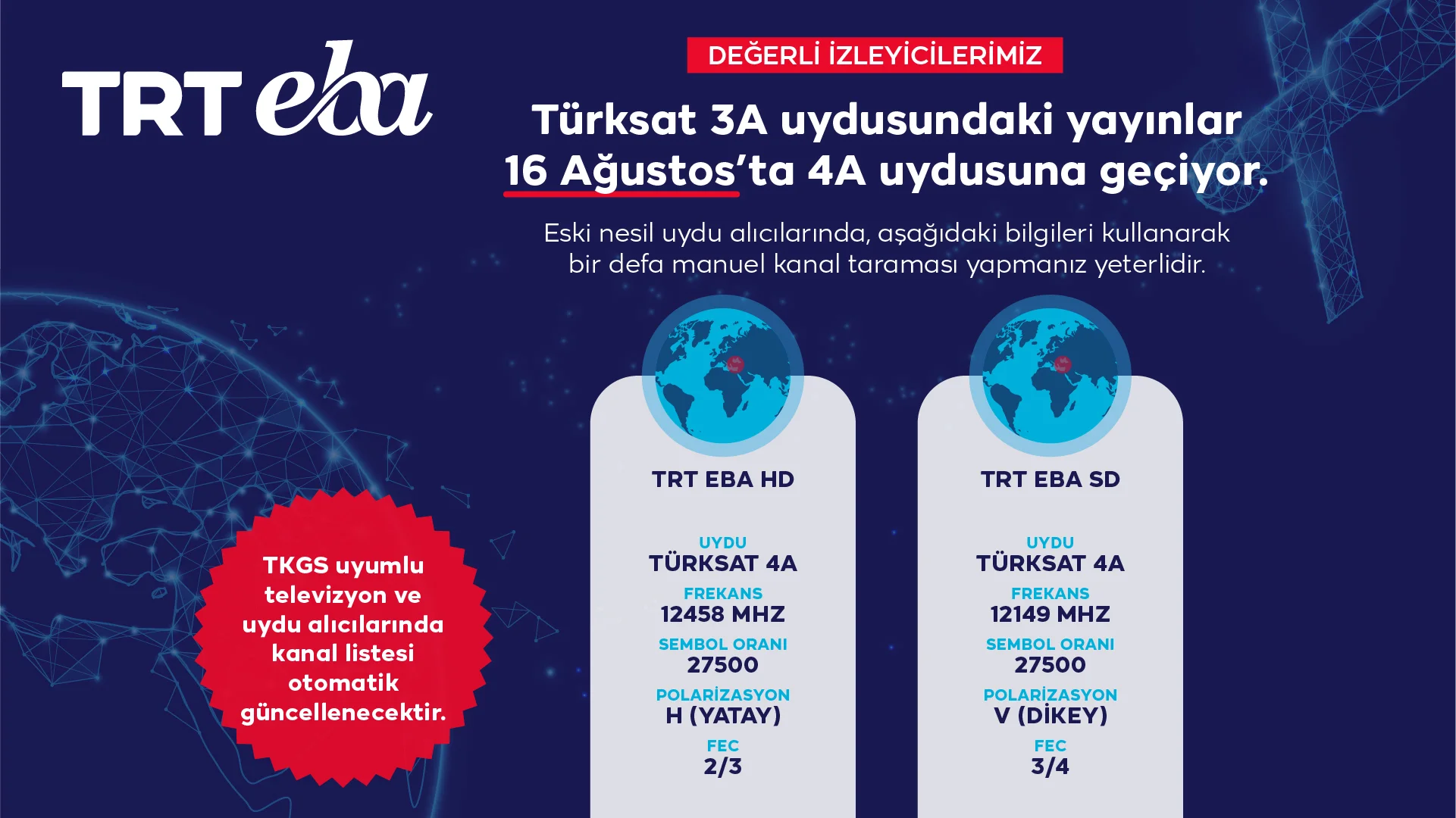 Türksat 3A kapanıyor! TRT frekansları güncelleniyor: Yeni frekans bilgileri