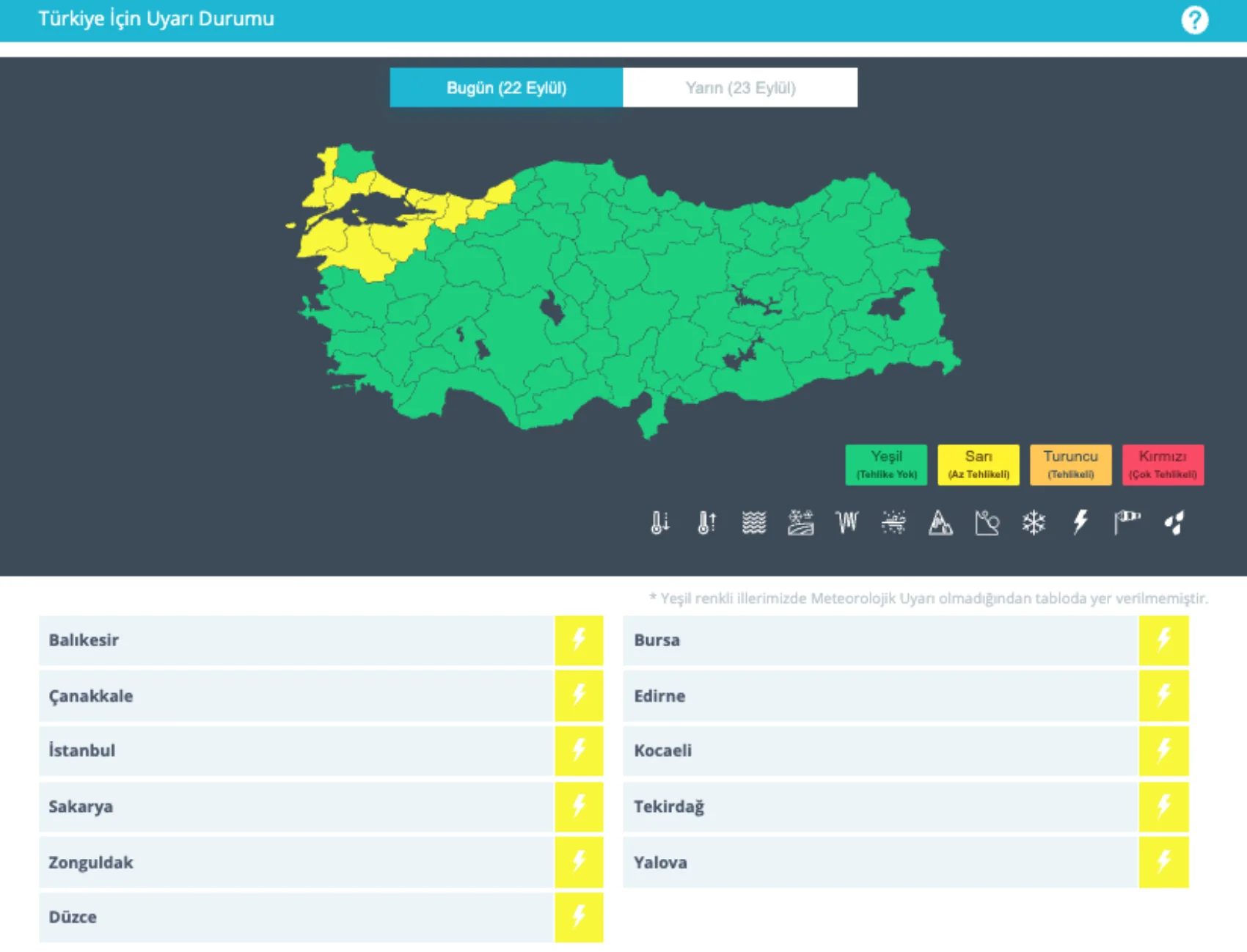 bugunku-hava-durumu-istanbul-ve-bursa-da-kuvvetli-saganak-var-1.webp